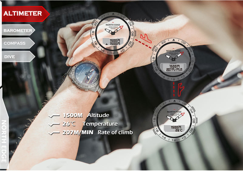 NORTH EDGE Luxury Men Smart Wa - Smartwatch Army Watches For Men reseña y precio