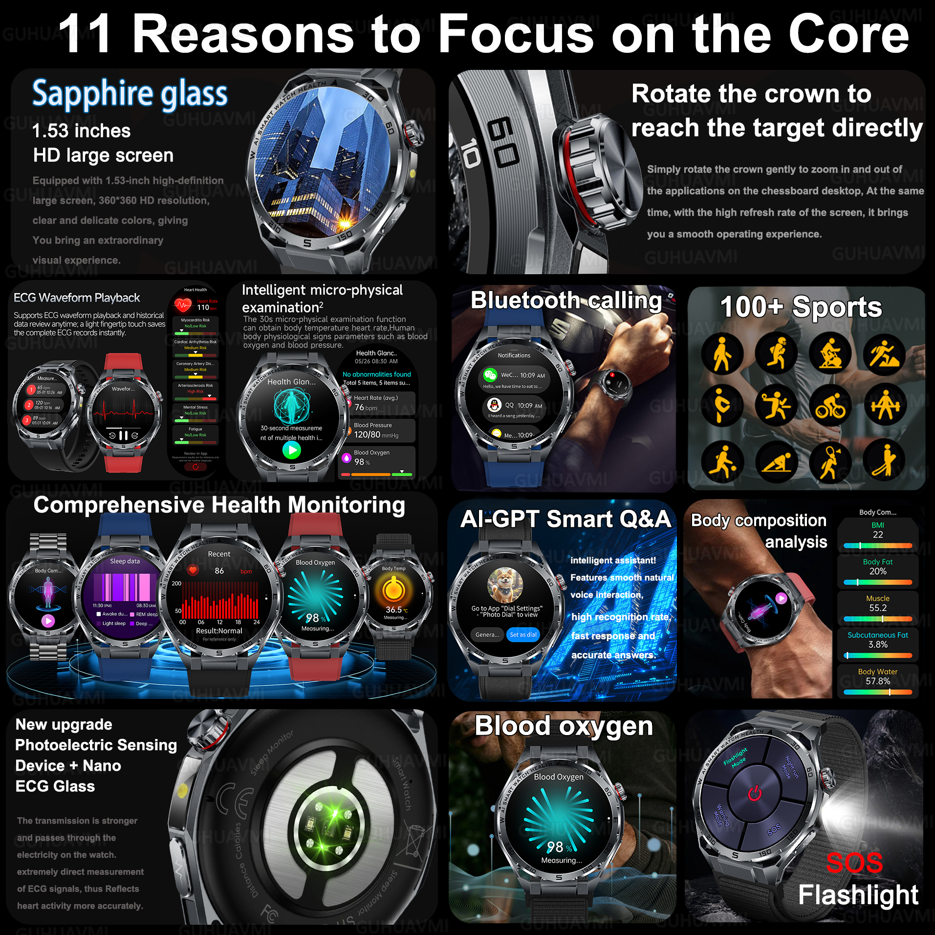 2026 New Body Fat AI Analysis  - Smartwatch New Watches For Women reseña y precio