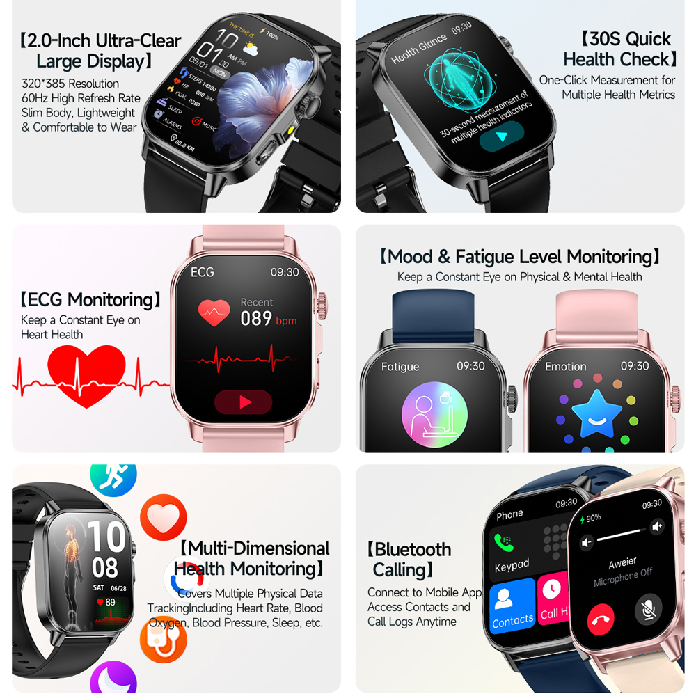 2026 New Model Uric Acid & Lip - Smartwatch New Watches For Women reseña y precio