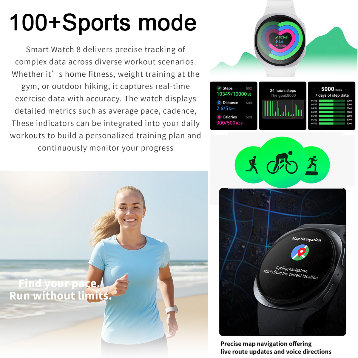 2026 New Watches 8 Mini GPS Tr - Smartwatch New Watches For Women reseña y precio