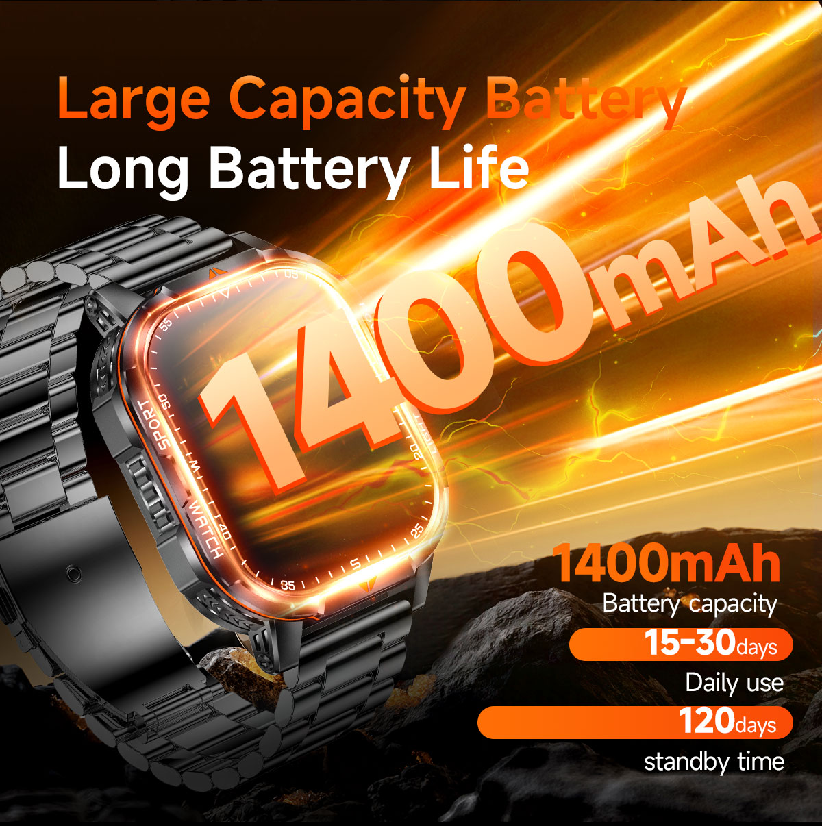 2026 New 1400mAh Super Large B - Smartwatch New Watches For Women reseña y precio