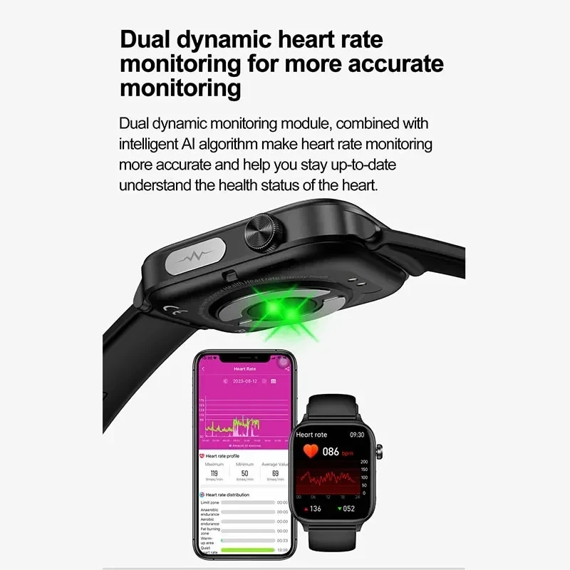 2025 New ECG+PPG Monitoring Sm - Smartwatch New Watches For Women reseña y precio