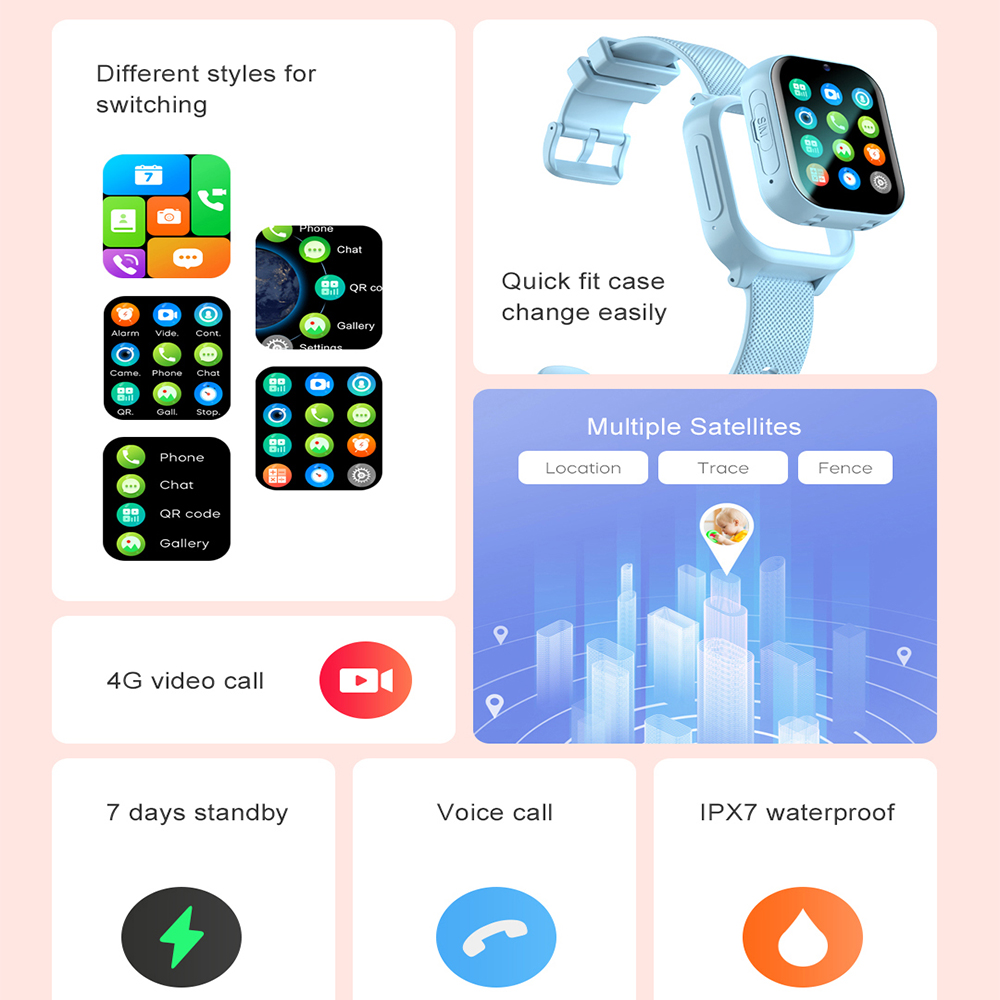 Smart Watch Kids 4G GPS WIFI V - Smartwatch Digital Watches For Kids reseña y precio