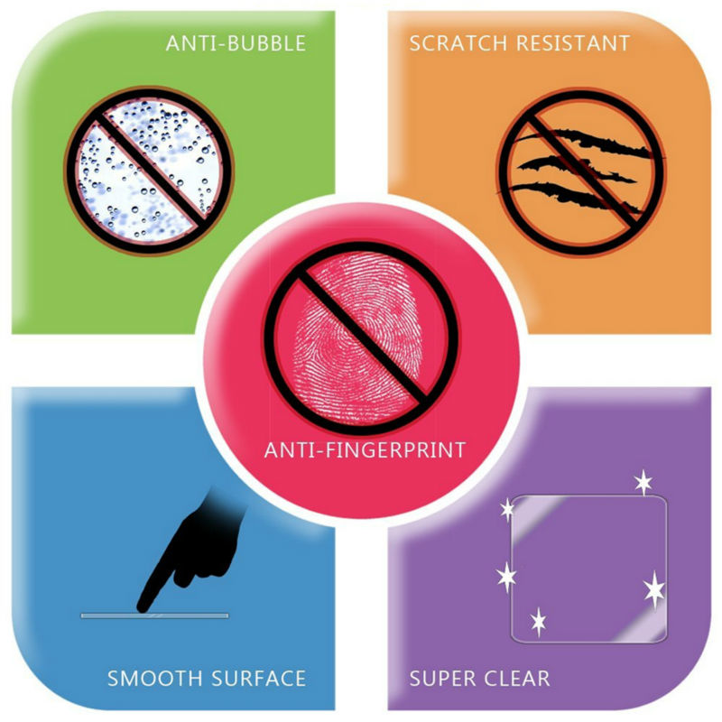 6* Clear LCD PET Film Anti-Scr - Smartwatch Pebble Watches reseña y precio