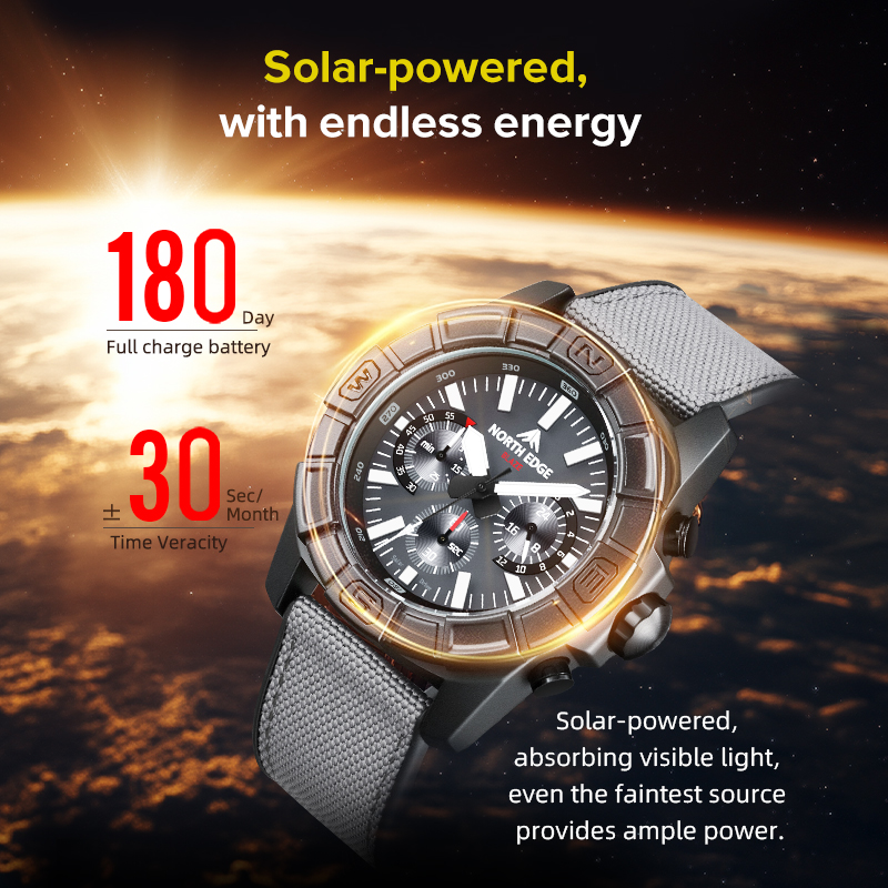 NORTH EDGE 2025 BLAZE Men Quar - Smartwatch Army Watches For Men reseña y precio