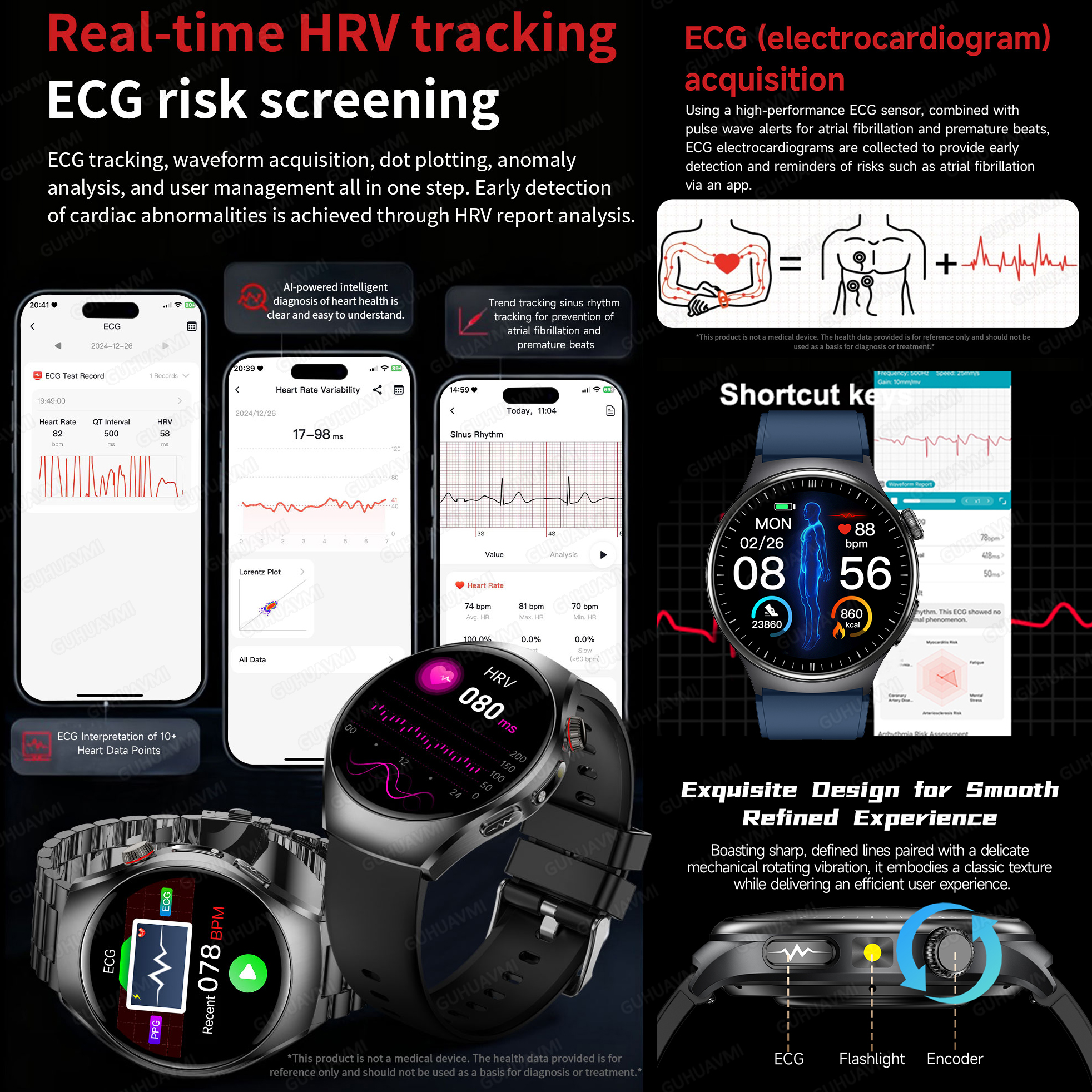 2026 New Accurate Diagnosis Sm - Smartwatch New Watches For Women reseña y precio