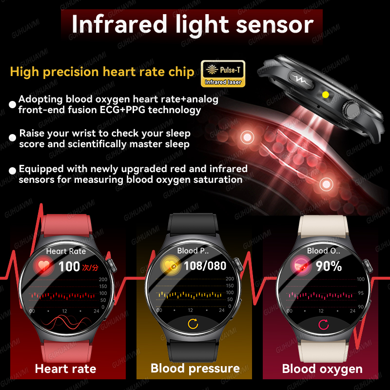 2026 New Accurate Diagnosis Sm - Smartwatch New Watches For Women reseña y precio