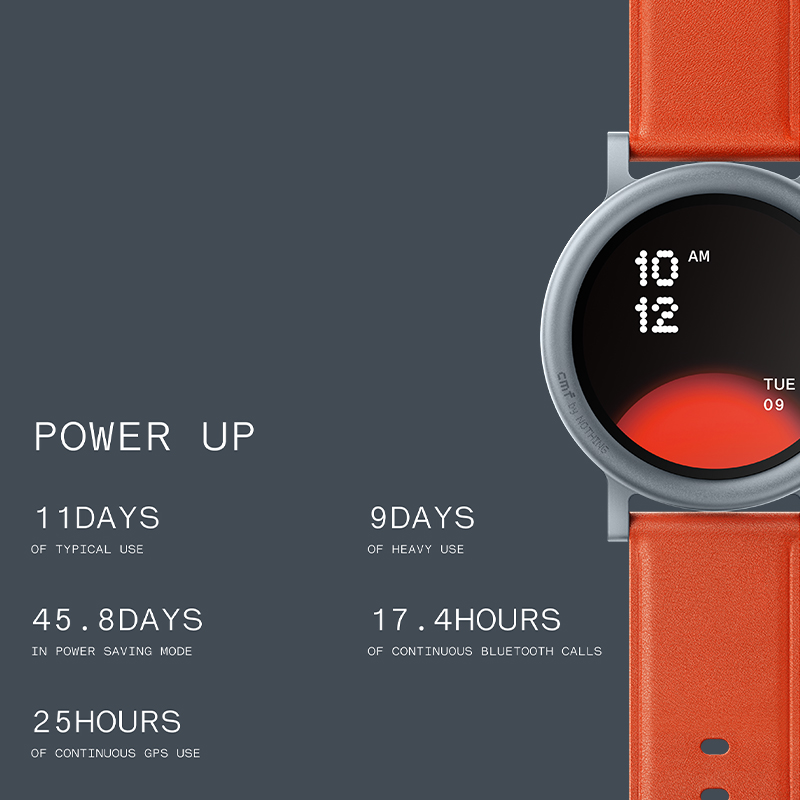 CMF by Nothing Global Version  - Smartwatch Nothing Watches reseña y precio