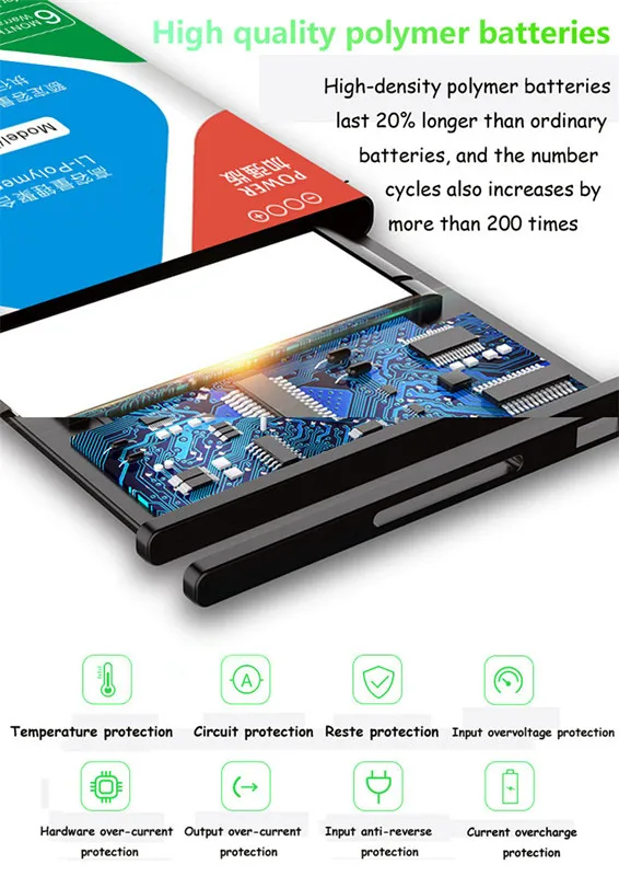 New Phone EB-BR810ABU Battery  - Watch R815 reseña y precio