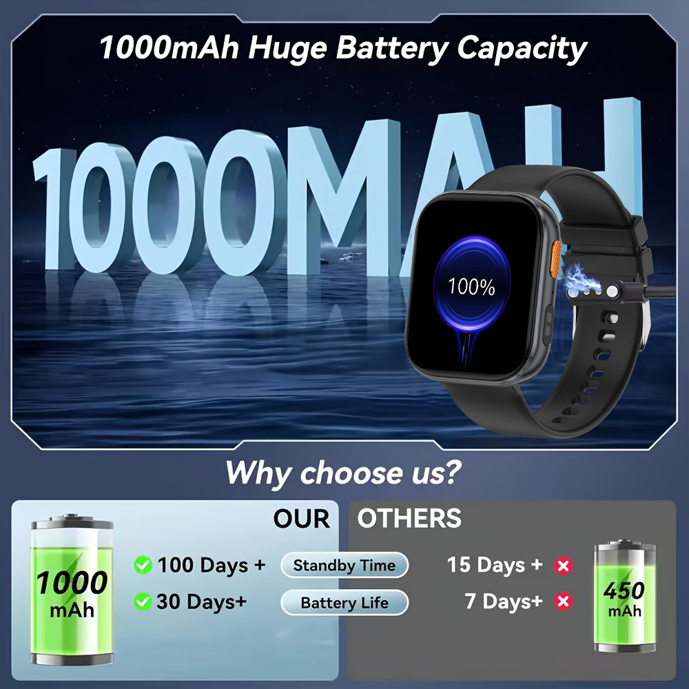 New 1000mAh Battery Smart Watc - Smartwatch New Watches For Women reseña y precio