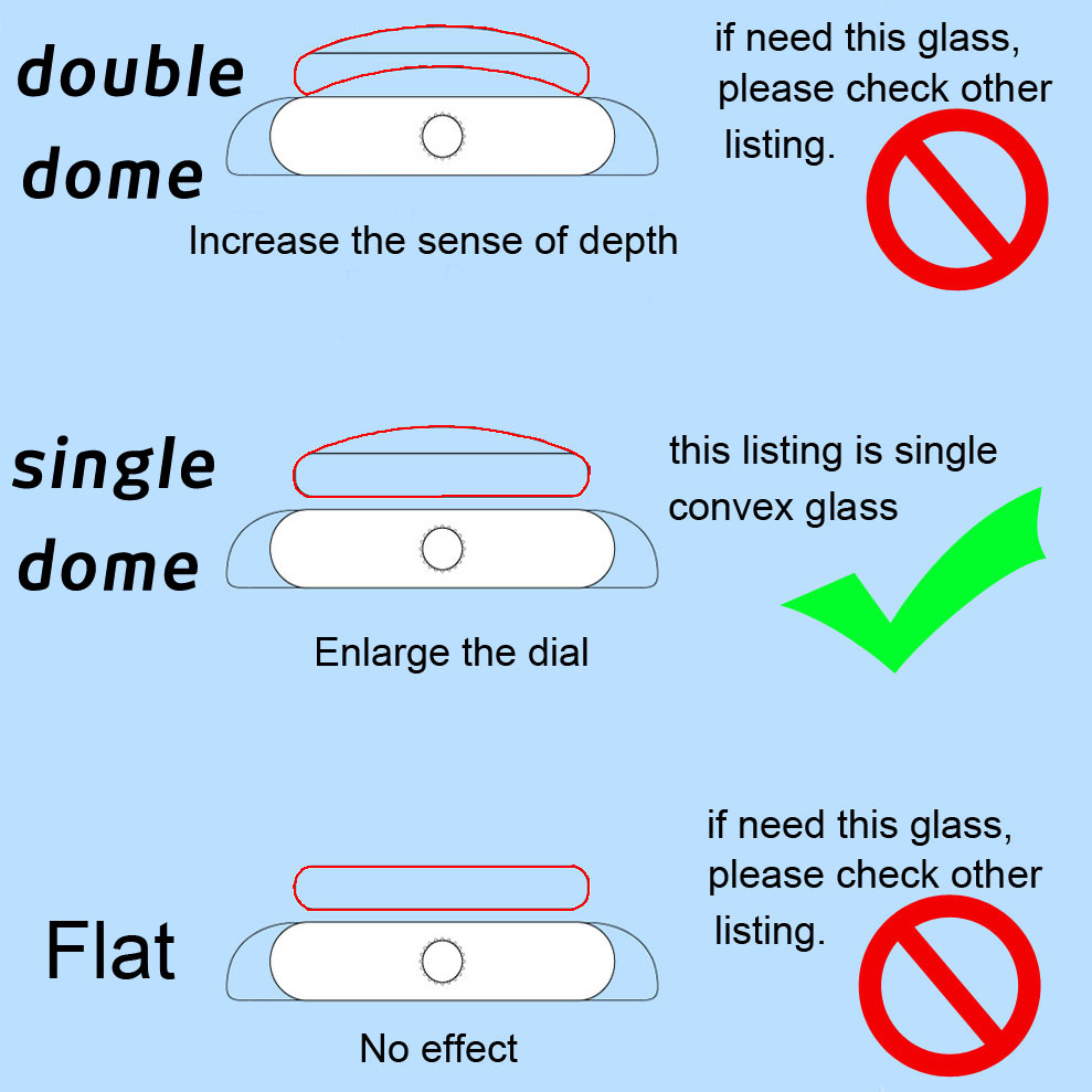 1mm Thick Round Single Dome Co - Watch Crystal Replacement reseña y precio