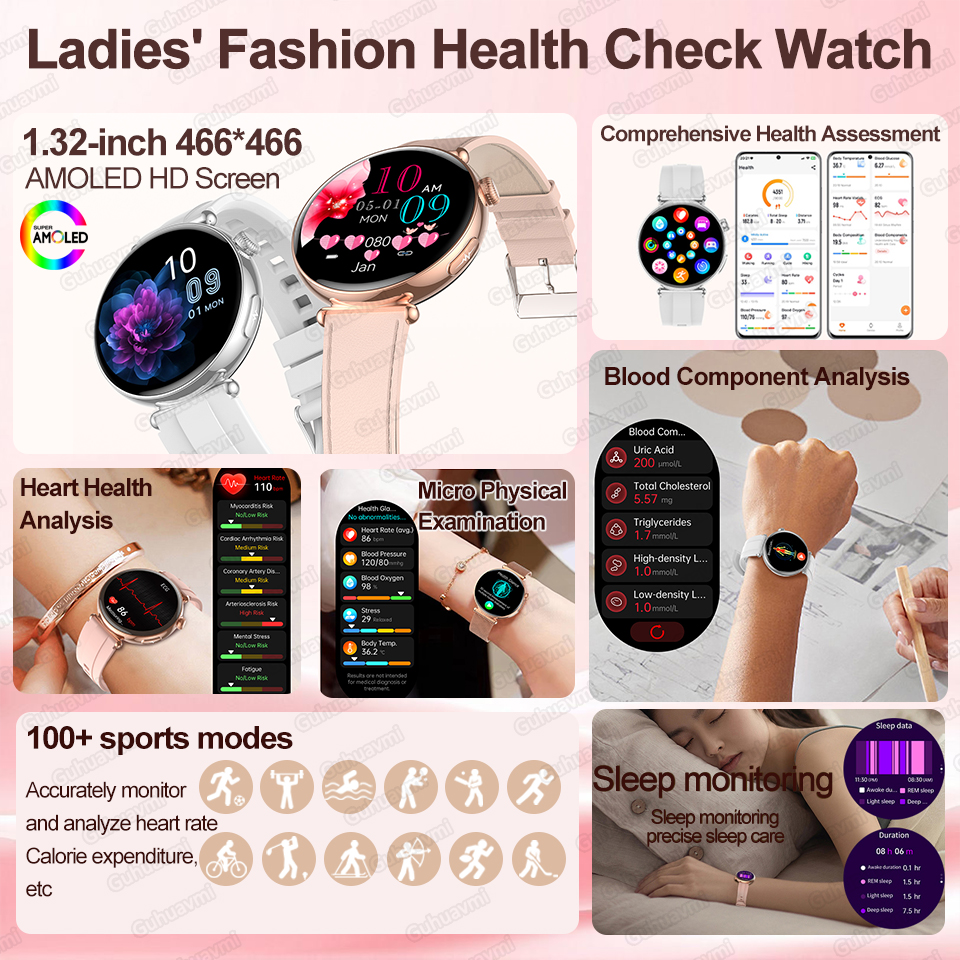 2026 New Women AI Smart Diagno - Smartwatch New Watches For Women reseña y precio