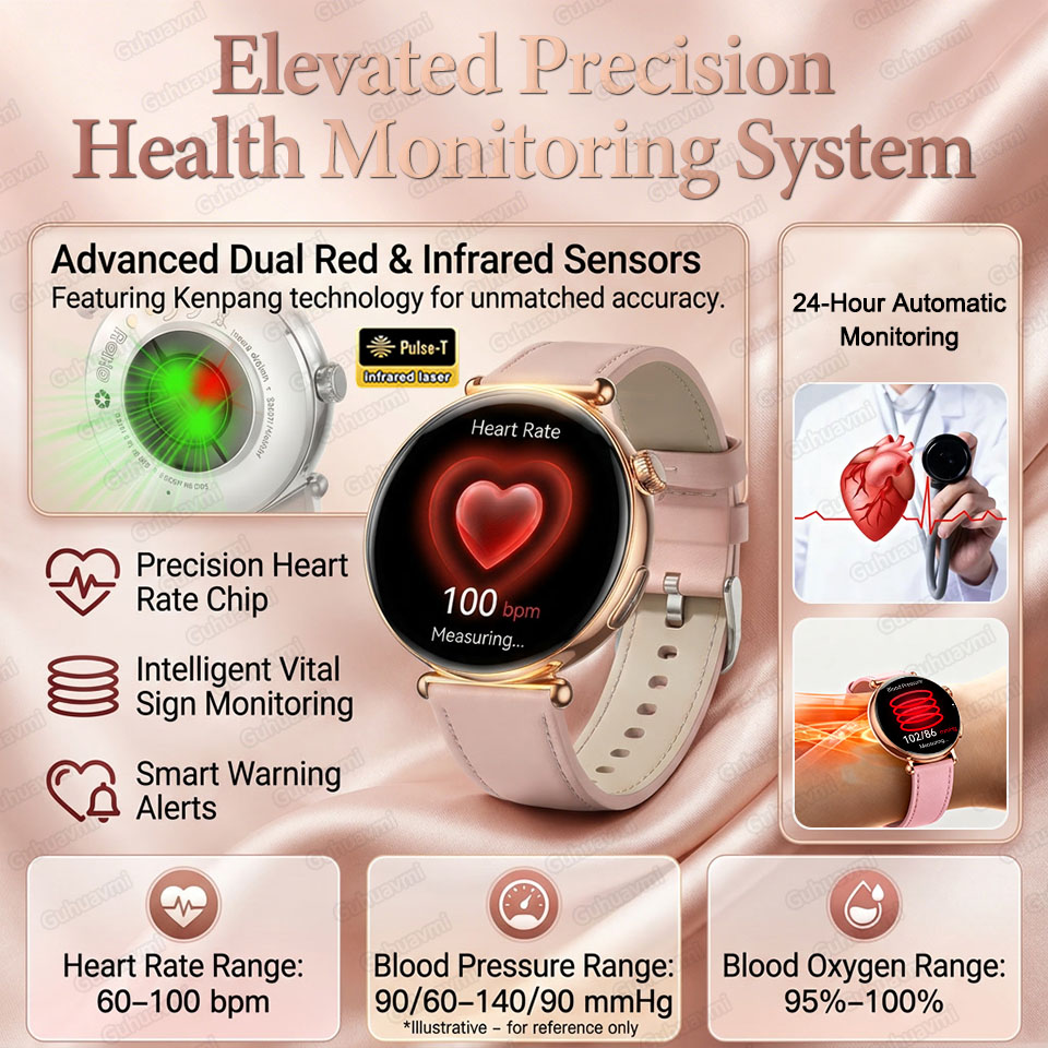 2026 New Women AI Smart Diagno - Smartwatch New Watches For Women reseña y precio