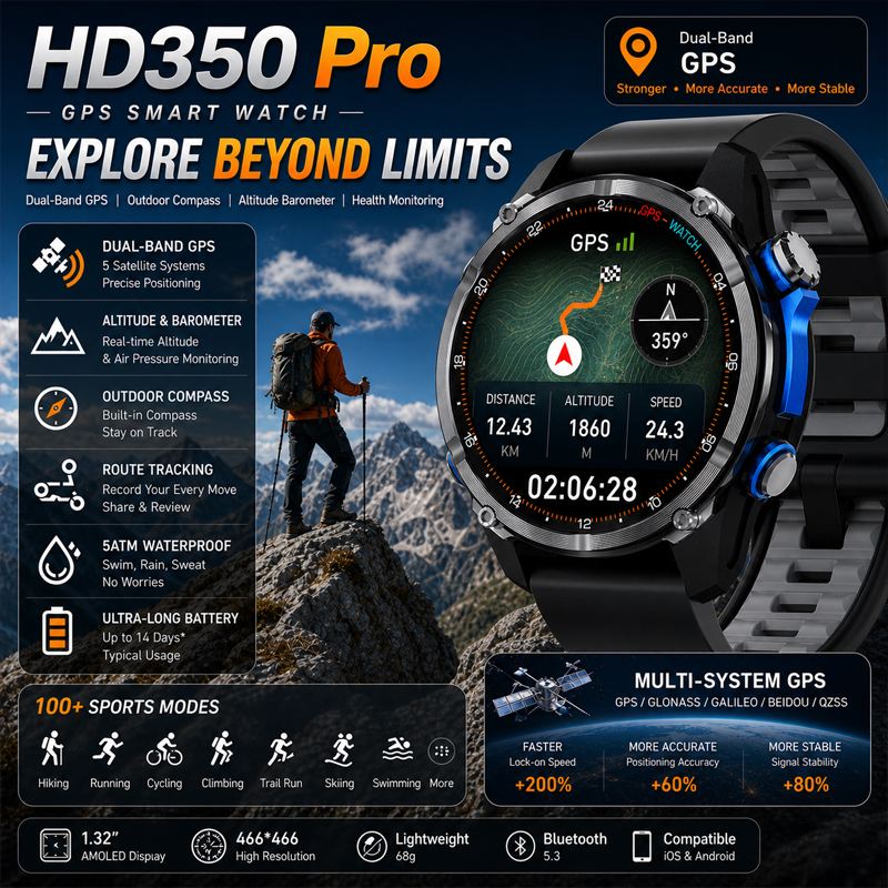 2026 New Army Grade TANK GPS O - Smartwatch Army Watches For Men reseña y precio